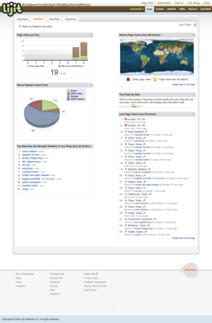 Lijit_comewalk_stats