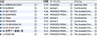 ITunes_2006